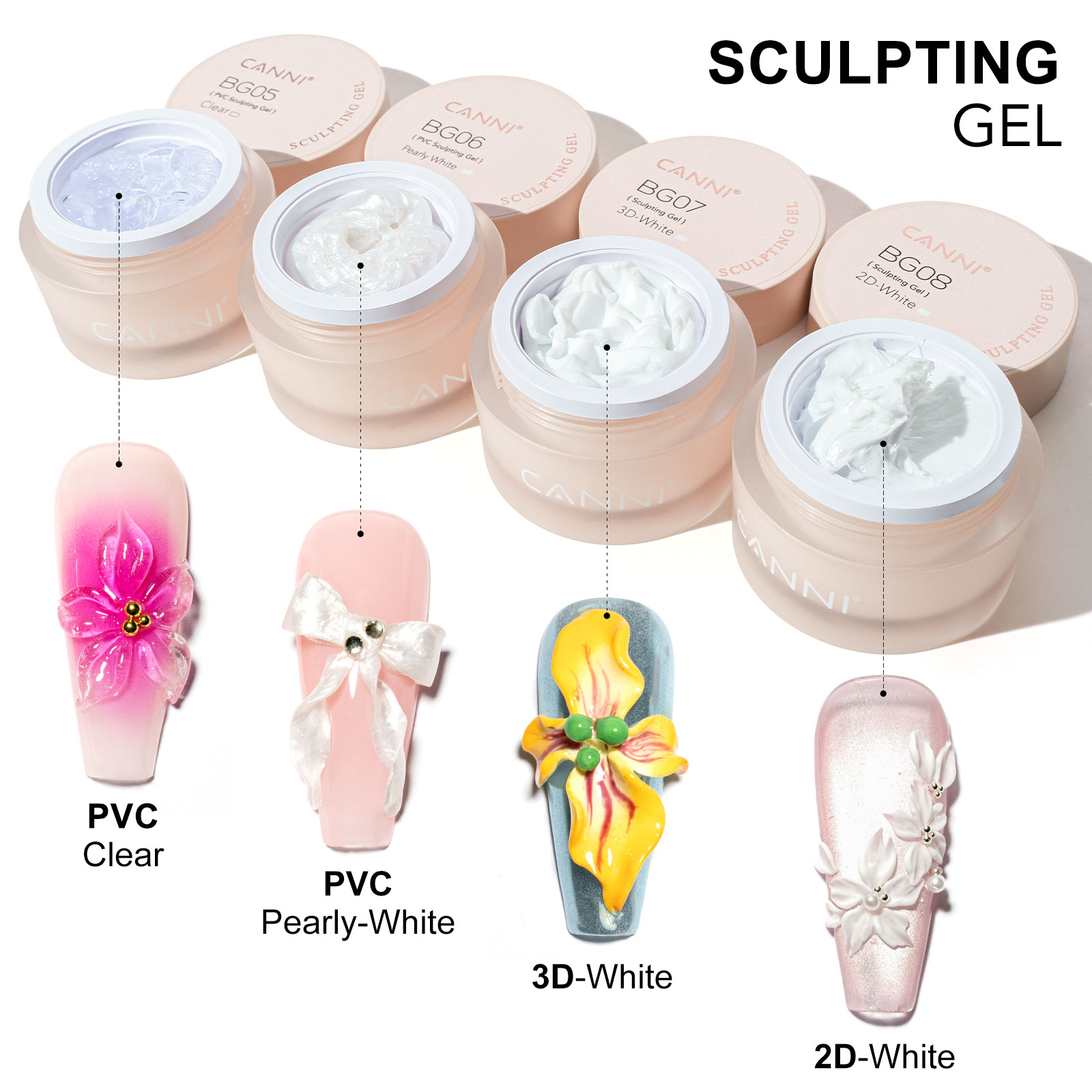 CANNI 3D PVCモデリング ノンワイプ スカルプティ - Uv Led Lamp Printer のレビューと価格